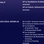 MVP ažurirao ključne informacije za države obuhvaćene eskalacijom na Bliskom istoku