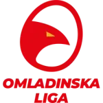 Omladinska liga (18. kolo): Budućnost sigurna, OFK Mladost izgubila
