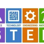 Nagrađeni najbolji projekti osnovnih i srednjih škola za unapređenje kvaliteta nastave i promocije iz STEM oblasti