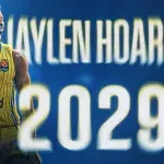 Makabi zadržao jednog od ključnih igrača: Džejlen Hoard potpisao trogodišnji ugovor