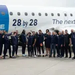 Budućnost za budućnost