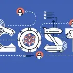 COST odobrio finansiranje 80 novih akcija – Crna Gora prvi put nosilac jedne COST akcije