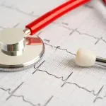 Četiri faktora koja prethode skoro svakom srčanom i moždanom udaru