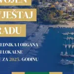 SO Bar podržala rad predsjednika i lokalne uprave