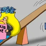 Karikatura