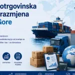 Monstat: Spoljnotrgovinska razmjena 2,44 milijarde eura