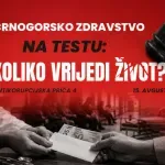 Korupcijski rizici iza vrata crnogorskog zdravstva
