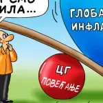 Karikatura