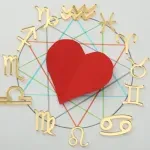 Horoskop za 3. oktobar: Ovnu strpljenje nije jača strana, Djevicu stigao umor