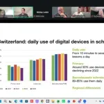 Upotreba digitalnih tehnologija u školama u fokusu evropske razmjene iskustava