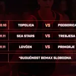 Sezona košarkašica kreće u znaku obilježavanja "Pink oktobra"