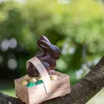 Temperature niže od očekivanog: Kakvo će vreme biti za Uskrs?