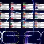 Sve na jednom mestu: Kompletan raspored, rezultati i tabele Svetskog prvenstva