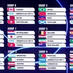 Žreb za Mundijal: ‘Šek’ poslao Hrvatsku na Engleze, Hajdi Klum i Tom Brejdi predvodili zvezde