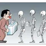 Corax za 15. maj 2026.