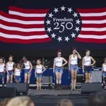 Šta su Sjedinjene Američke Države danas?
