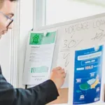 Posle koliko meseci može da se refinansira kredit?
