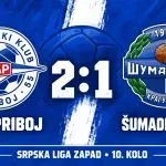 FAP pobedio Šumadiju 1903 u prvom poluvremenu - Glas Šumadije