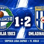 Šumadija 1903 ostala bez bodova protiv Omladinca - Glas Šumadije