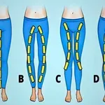 Kakšno obliko nog imate? Test, ki veliko pove o vašem značaju