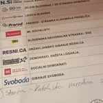 Slovenska politična stranka ob volitvah šokirala z nacističnim geslom, ki ga je uporabljala Hitlerjeva SS