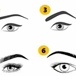 Kakšno obliko obrvi imate? Test, ki razkriva skrite plati vaše osebnosti