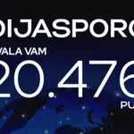 Studenti objavili koliko su potpisa dobili iz dijaspore