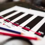 Energetski šok i Srbija: Ako cena nafte ode na 130 dolara, da li sledi rast BDP ili stagnacija?