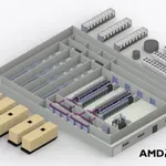 Schneider Electric i AMD predstavlili prvi referentni dizajn za platformu Helios kako bi ubrzali implementaciju i puštanje u rad AI fabrika
