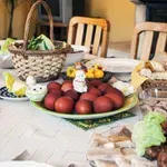 Πότε πέφτει το Πάσχα το 2027