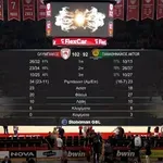 Ολυμπιακός – Παναθηναϊκός: 102-92 (highlights)