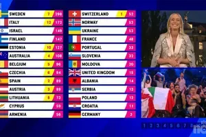 Velike spremembe na Evroviziji, v obeh polfinalih nas čaka veliko presenečenje