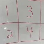 Garantovano ćete dati pogrešan odgovor: Šta ide u prazan kvadrat (a nije 6)