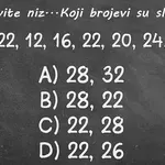 Zagonetka koja je zaludela internet: Možete li rešiti ovaj niz brojeva brže od matematičara?