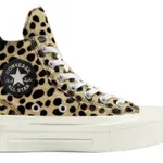 Converse All Star patike: Must have model za proleće 2026.