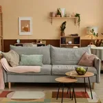 Šta su trendovi u 2026. godini?