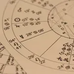 Znamenja, ki morajo biti ta teden (5.–11. maj 2025) posebej previdna